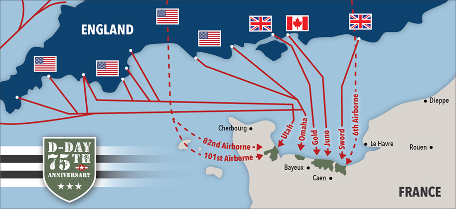 D-Day invasions paths from England to France